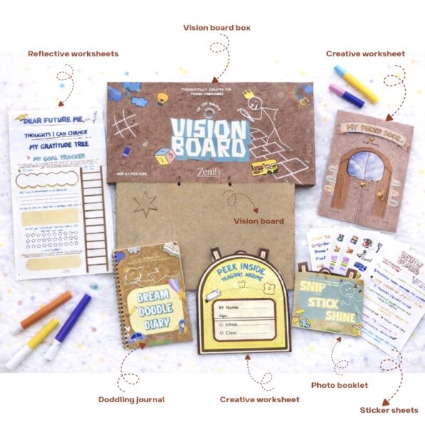 website vision board images edited (800 x 800 px)